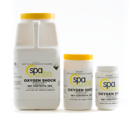 Oxygen Shock